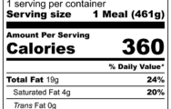 Lean Cajun Chicken & Sausage Meal