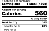 Memphis Blazed Potato Fit Meal
