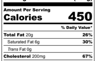 Keto Wicked Chicken Meal