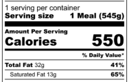 Keto Jerk Chicken Curry Meal
