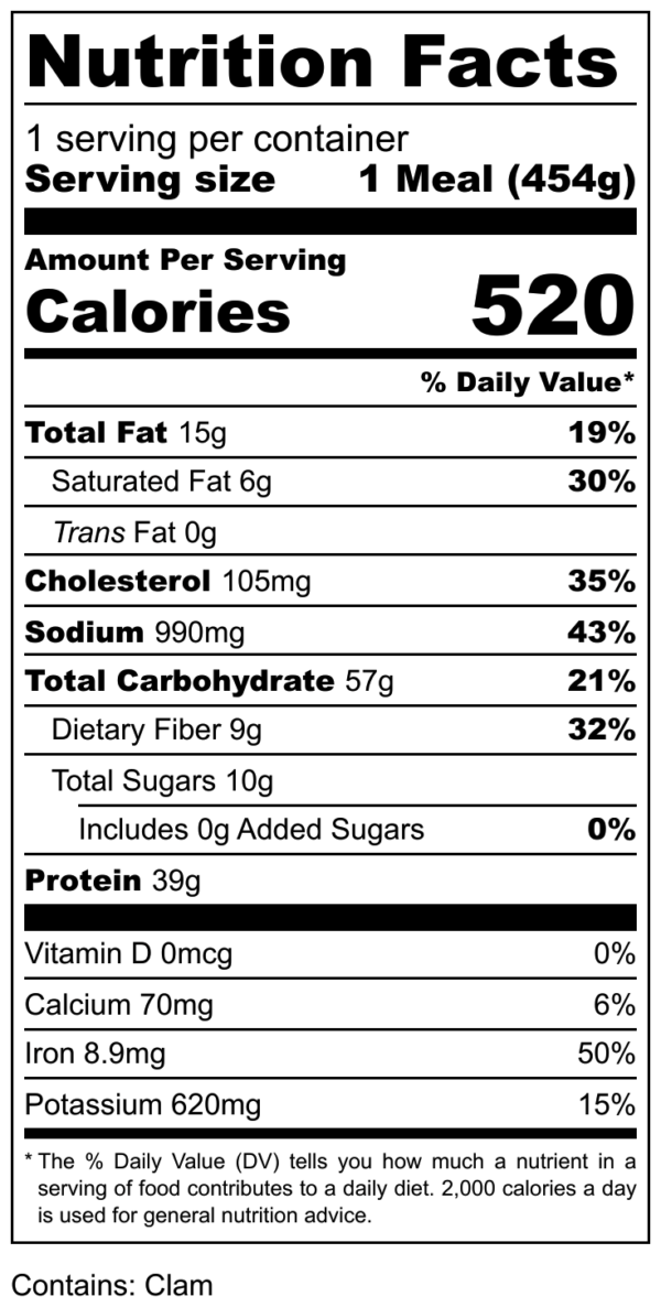 BALANCED Chicken Jambalaya Fitchow